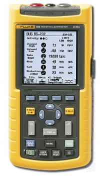 Fluke Осциллографы