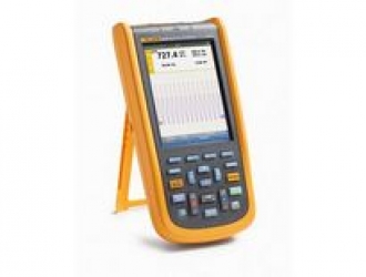 Fluke 190-062