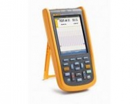 Fluke 190-062